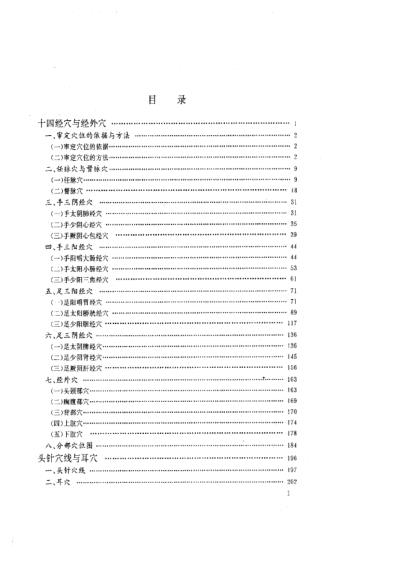 [下载][中医--标准针灸穴位图册]一.pdf