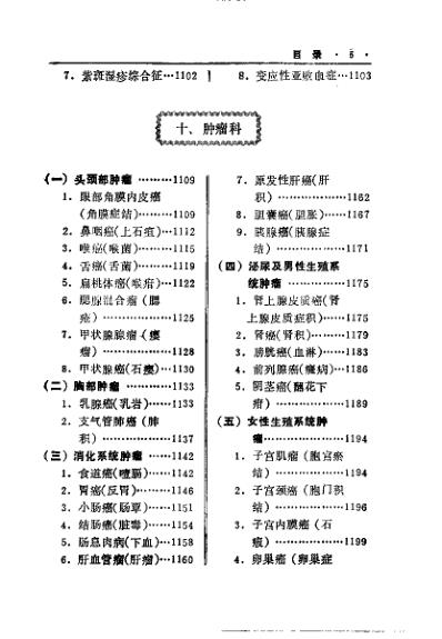 [下载][中医治疗疑难杂病秘要]下册张镜.pdf