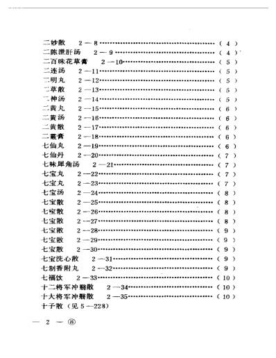 [下载][中医眼科历代方剂汇编上-下].pdf