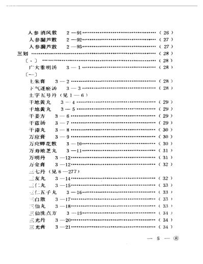 [下载][中医眼科历代方剂汇编上-下].pdf