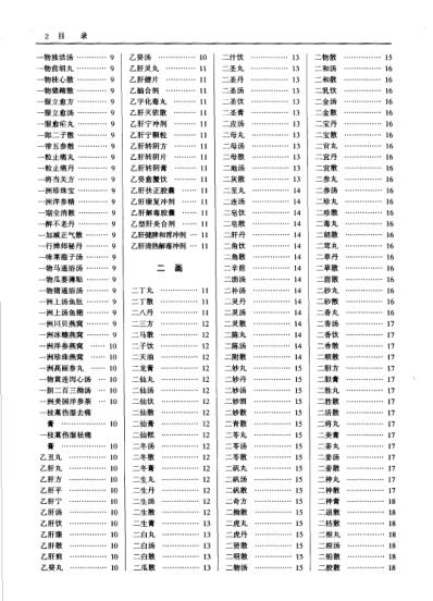 [下载][中国中医药学术语集成]方剂学_四.pdf