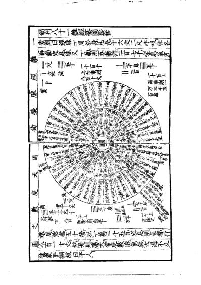 [下载][勿听子俗解八十一难经]明熊宗立.pdf