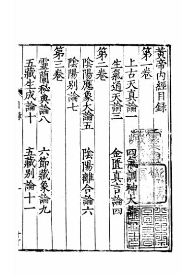 [下载][四部丛刊子部-重广补注黄帝内经素问].pdf