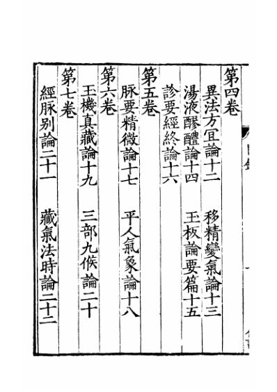 [下载][四部丛刊子部-重广补注黄帝内经素问].pdf