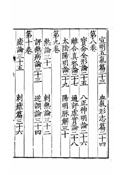 [下载][四部丛刊子部-重广补注黄帝内经素问].pdf