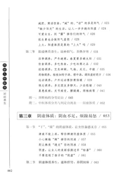 [下载][图解九种体质对症养生].pdf