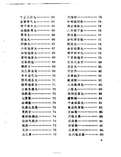 [下载][太医院秘藏膏丹丸散方剂]明清中医.pdf