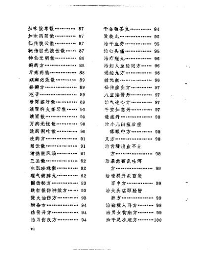 [下载][太医院秘藏膏丹丸散方剂]明清中医.pdf