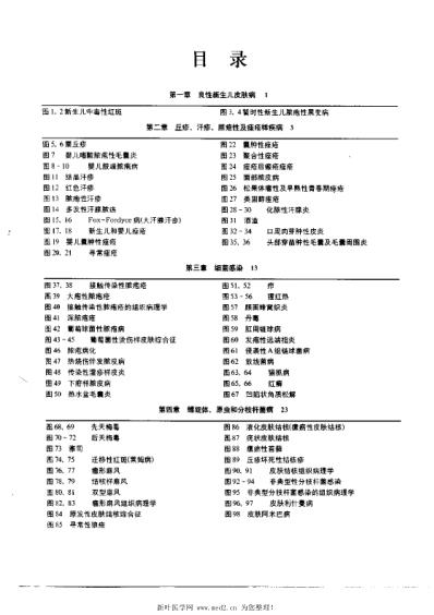 [下载][小儿皮肤病诊断彩色图谱].pdf