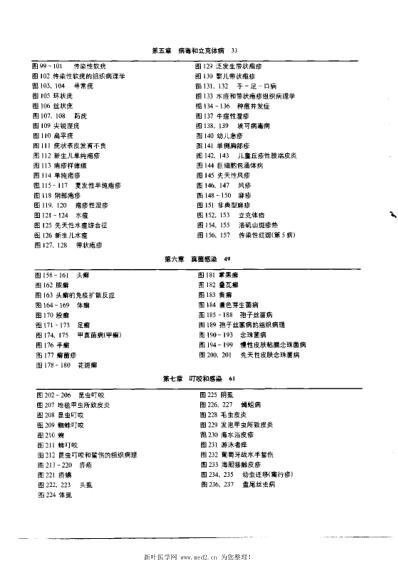 [下载][小儿皮肤病诊断彩色图谱].pdf