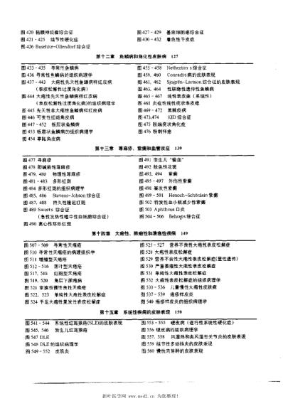 [下载][小儿皮肤病诊断彩色图谱].pdf