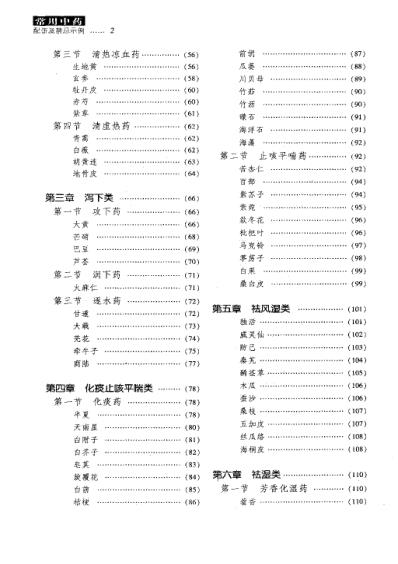 [下载][常用中药配伍及禁忌示例].pdf