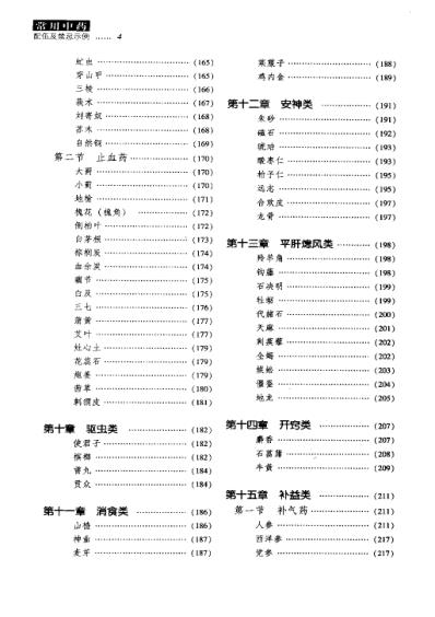 [下载][常用中药配伍及禁忌示例].pdf