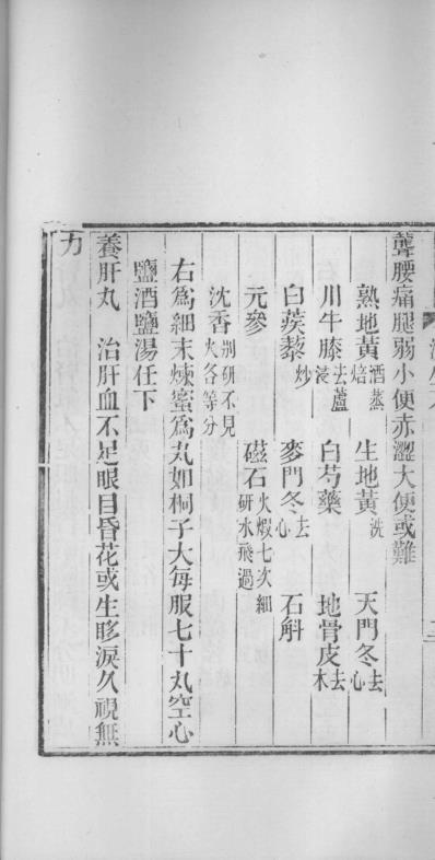 [下载][当归草堂医学丛书-济生方]5-8卷_清.善本扫描版.pdf