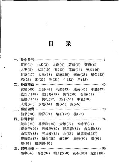 [下载][本草纲目.养生药方精选]扫描版.pdf