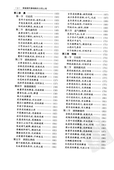 [下载][梁淑满耳鼻咽喉科方药心得].pdf