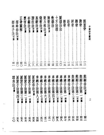 [下载][皇汉医学.中国接骨图说-日]滨田二宫.pdf