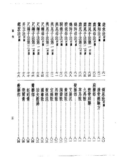 [下载][皇汉医学.中国接骨图说-日]滨田二宫.pdf