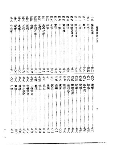 [下载][皇汉医学.幼科证治大全-日]下津寿泉.pdf