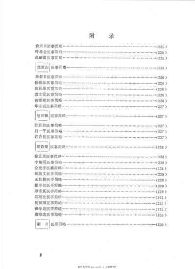 [下载][苏州市老中医经验文集].pdf