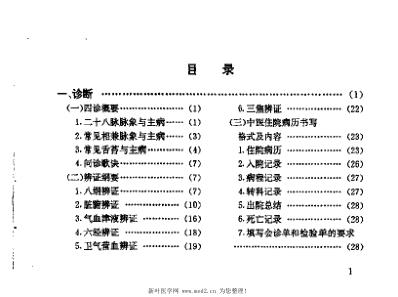 [下载][袖珍中医临床诊疗手册]王益平.pdf