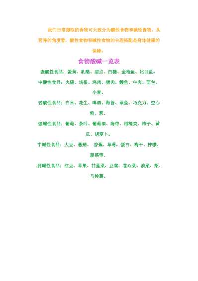 [下载][酸性和碱性食品的明细列表].pdf