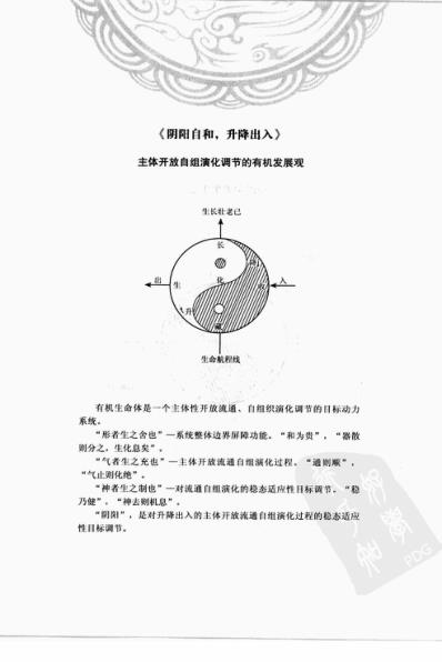 [下载][陆广莘医论集要-中医学之道].pdf