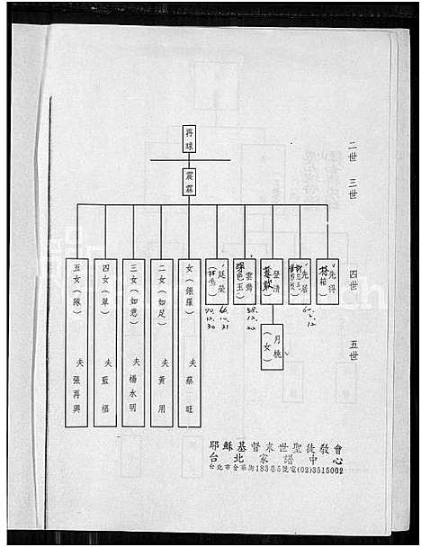 下载_白氏族谱_谱序世系-1850-1995_台湾白氏家谱.pdf