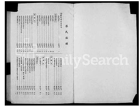 下载_另见微捲美国犹他州盐湖城_犹他族谱学会摄影-1971微捲1捲-35厘米_台湾蔡氏家谱.pdf