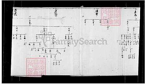 下载_蔡氏族谱_台湾蔡氏家谱.pdf