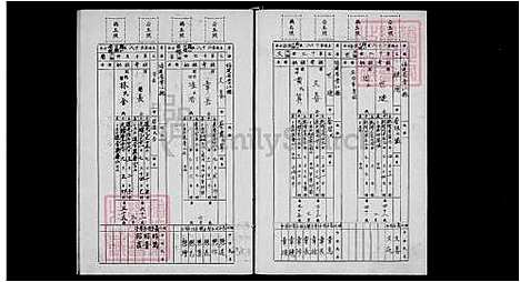 下载_蔡氏族谱_台湾蔡氏家谱.pdf