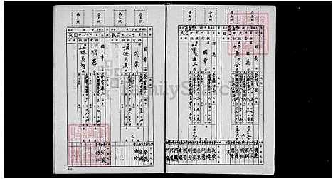 下载_蔡氏族谱_台湾蔡氏家谱.pdf