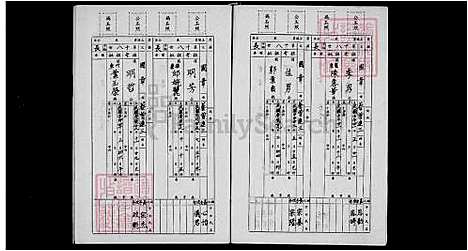 下载_蔡氏族谱_台湾蔡氏家谱.pdf