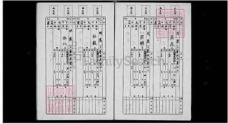 下载_蔡氏族谱_台湾蔡氏家谱.pdf