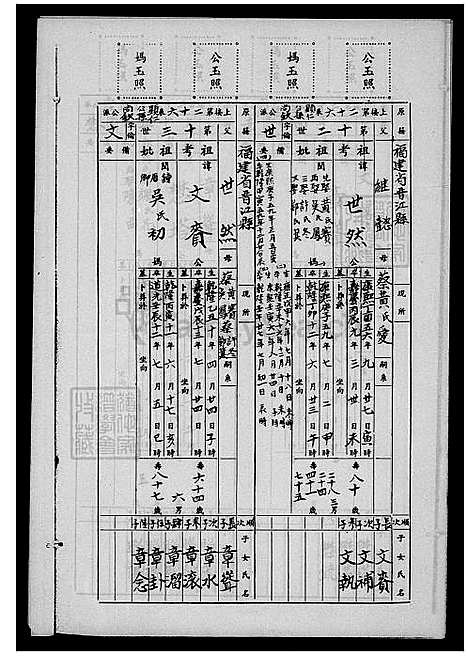 下载_蔡氏族谱_台湾蔡氏家谱.pdf