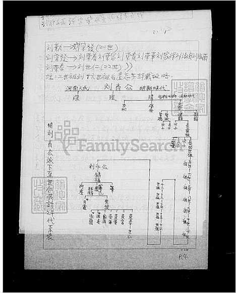 下载_刘氏族谱_台湾刘氏家谱.pdf