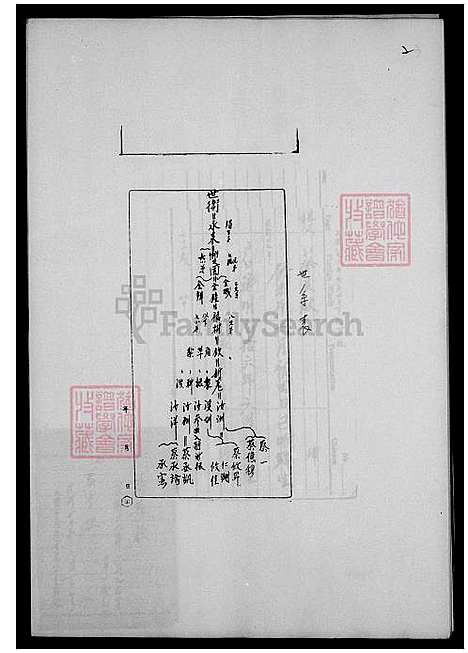 下载_蔡氏族谱_台湾蔡氏家谱.pdf