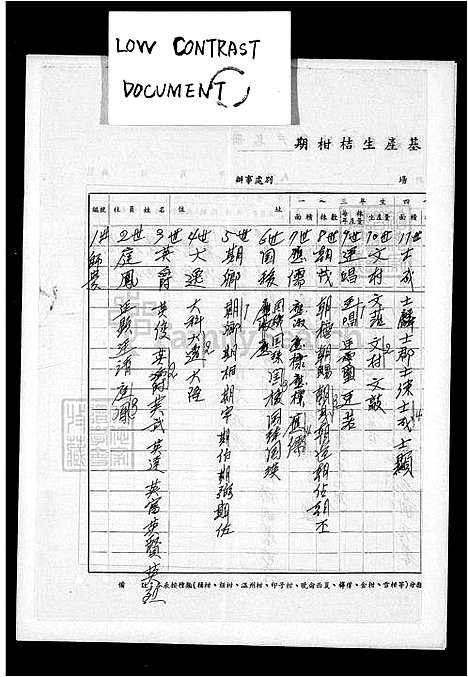 下载_曹氏族谱_台湾曹氏家谱.pdf