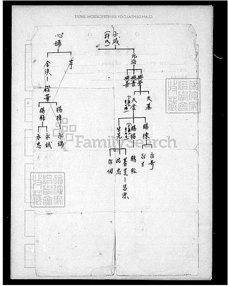 下载_曹氏族谱_台湾曹氏家谱.pdf