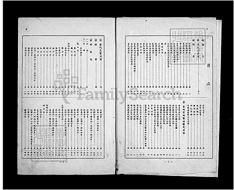 下载_曾氏族谱_台湾曾氏家谱.pdf