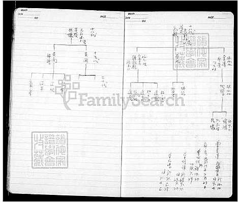 下载_曾氏族谱_台湾曾氏家谱.pdf