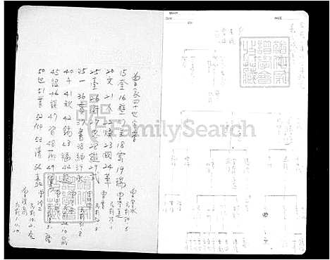 下载_曾氏族谱_台湾曾氏家谱.pdf