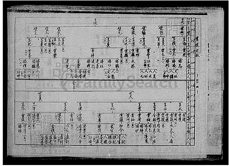 下载_曾氏族谱_台湾曾氏家谱.pdf