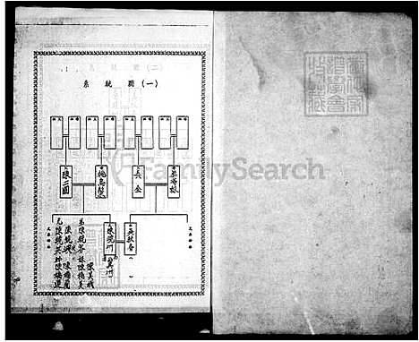 下载_陈氏族谱_台湾陈氏家谱.pdf