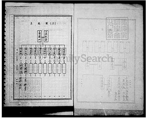 下载_陈氏族谱_台湾陈氏家谱.pdf