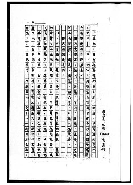 下载_陈王氏族谱_1600-2003_台湾陈王氏家谱.pdf