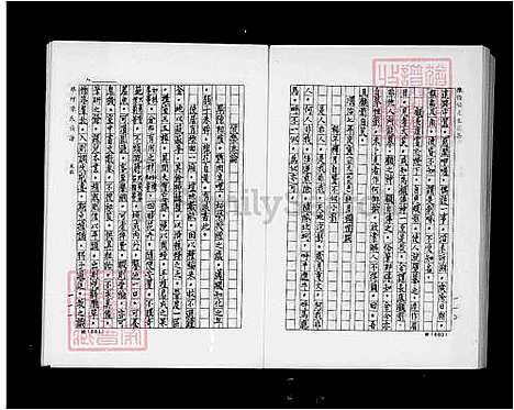 下载_854-926页_台湾琅玕陈氏家谱8卷_首末各1卷.pdf