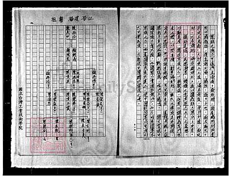 下载_重复拍摄-1991微捲1捲-16厘米_台湾陈氏家谱.pdf