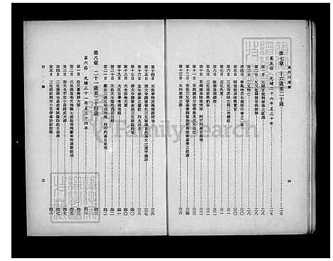 下载_陈氏迟庄回忆录_台湾陈氏迟庄回忆录-第一二编合编.pdf