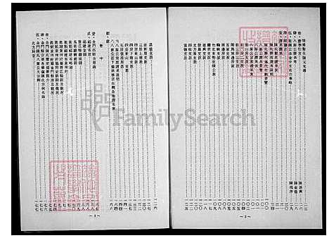 下载_金门陈坑竹北东势八郎公宗派陈氏族谱_台湾金门陈坑竹北东势八郎公宗派陈氏家谱.pdf